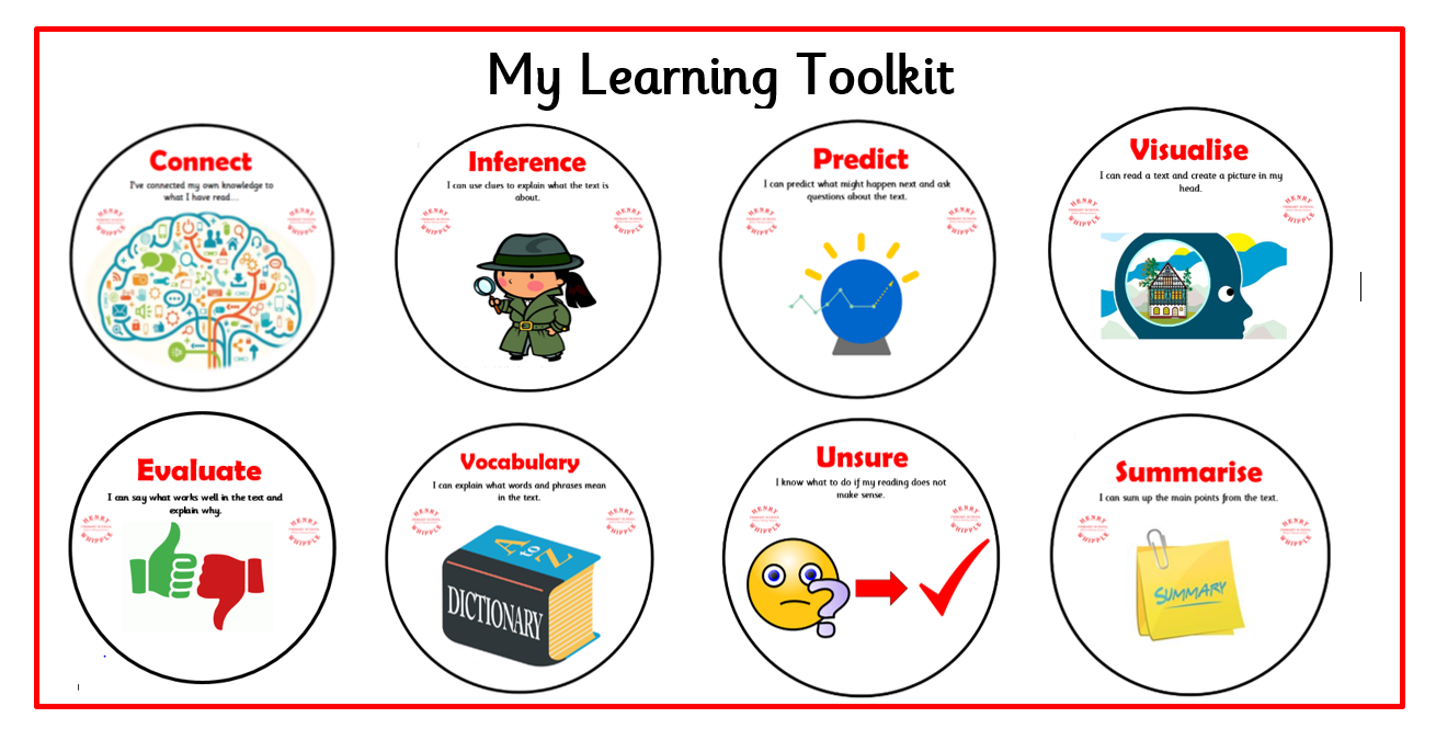This supports our teaching of reading.